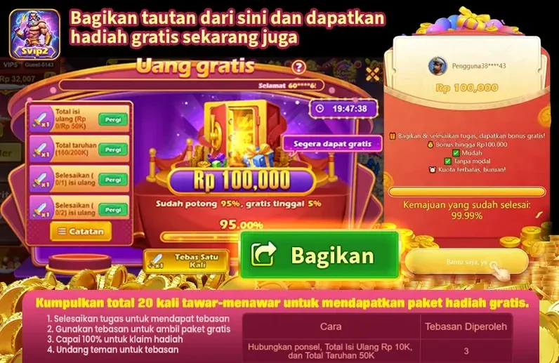 Uang Gratis Rp 100,000